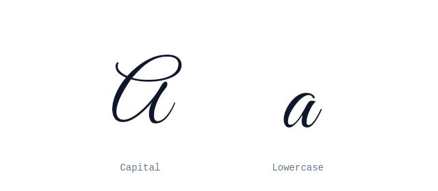 Capital and lowercase A in cursive