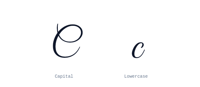 Capital and lowercase C in cursive