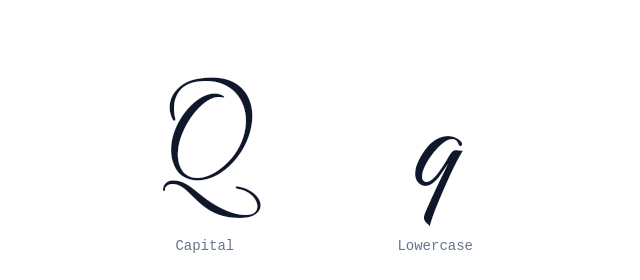 Capital and lowercase Q in cursive